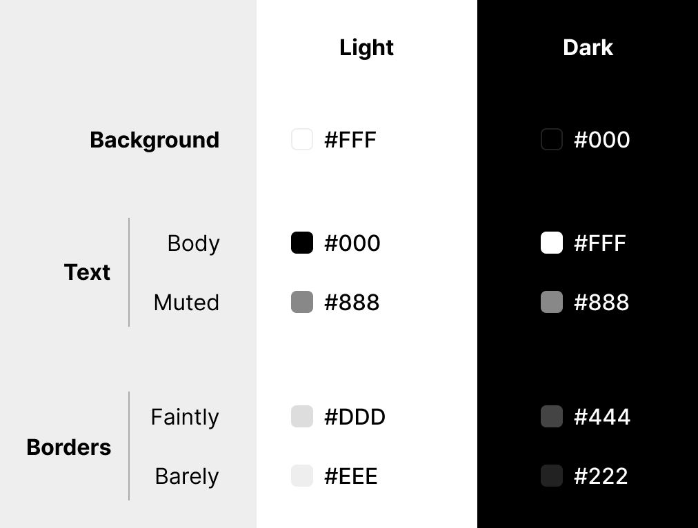 Shiplog's colour palette, displaying light and dark variants. The backgrounds are white and black respectively, with various shades of grey making up the text and border colours.
