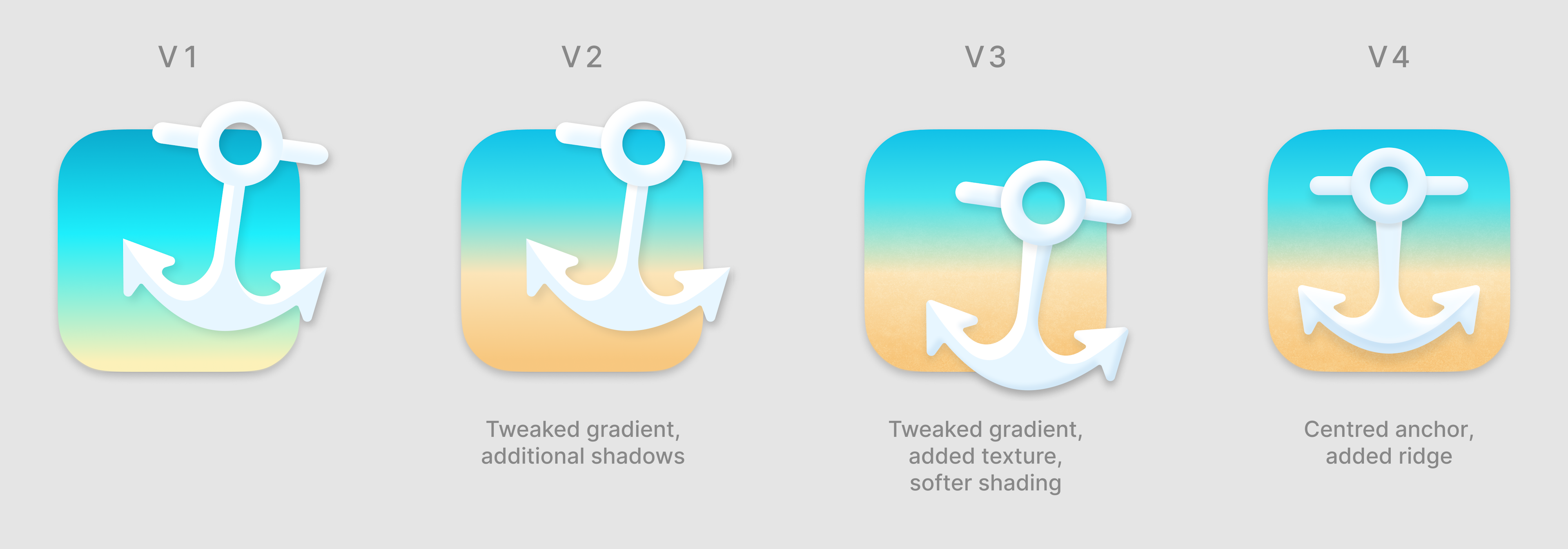 Four iterations of the Shiplog dock icon. Version 1 places the icon in the top right of a blue-to-yellow gradient. Version 2 tweaks the gradient to be less harsh and adds shadows to the anchor. Version 3 tweaks the gradient again, and adds a grain texture. Version 4 centres the anchor in the middle of the icon shape, and adds a ridge to the lower part of the anchor.